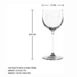 Gelas Nick &  Nora 190ml – Kaca Premium - Gambar 3