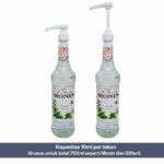 Professional Beverage Pump 10ml  – Model Drat untuk Botol 700ml - Gambar 4